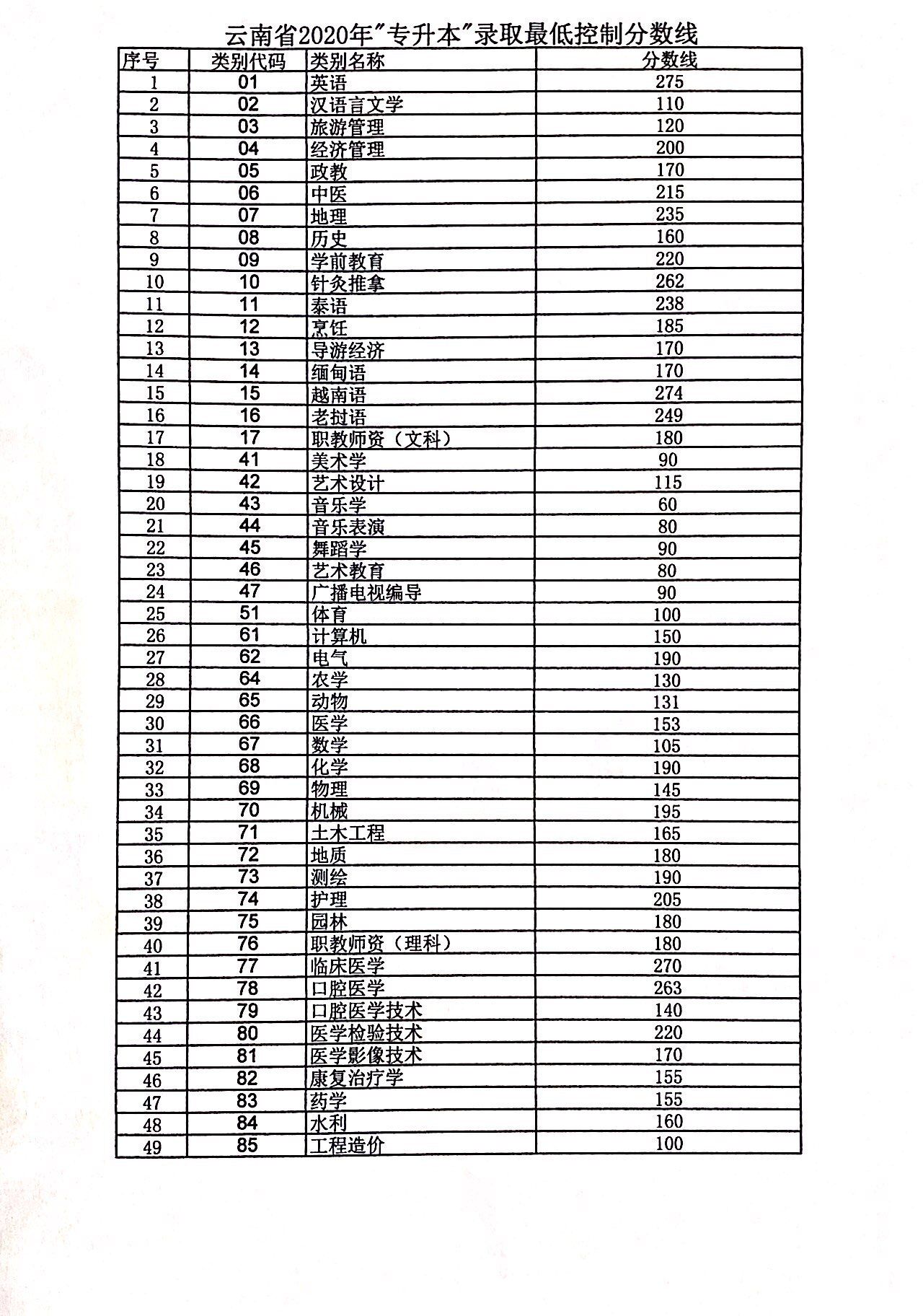 QQ图片20200803111723