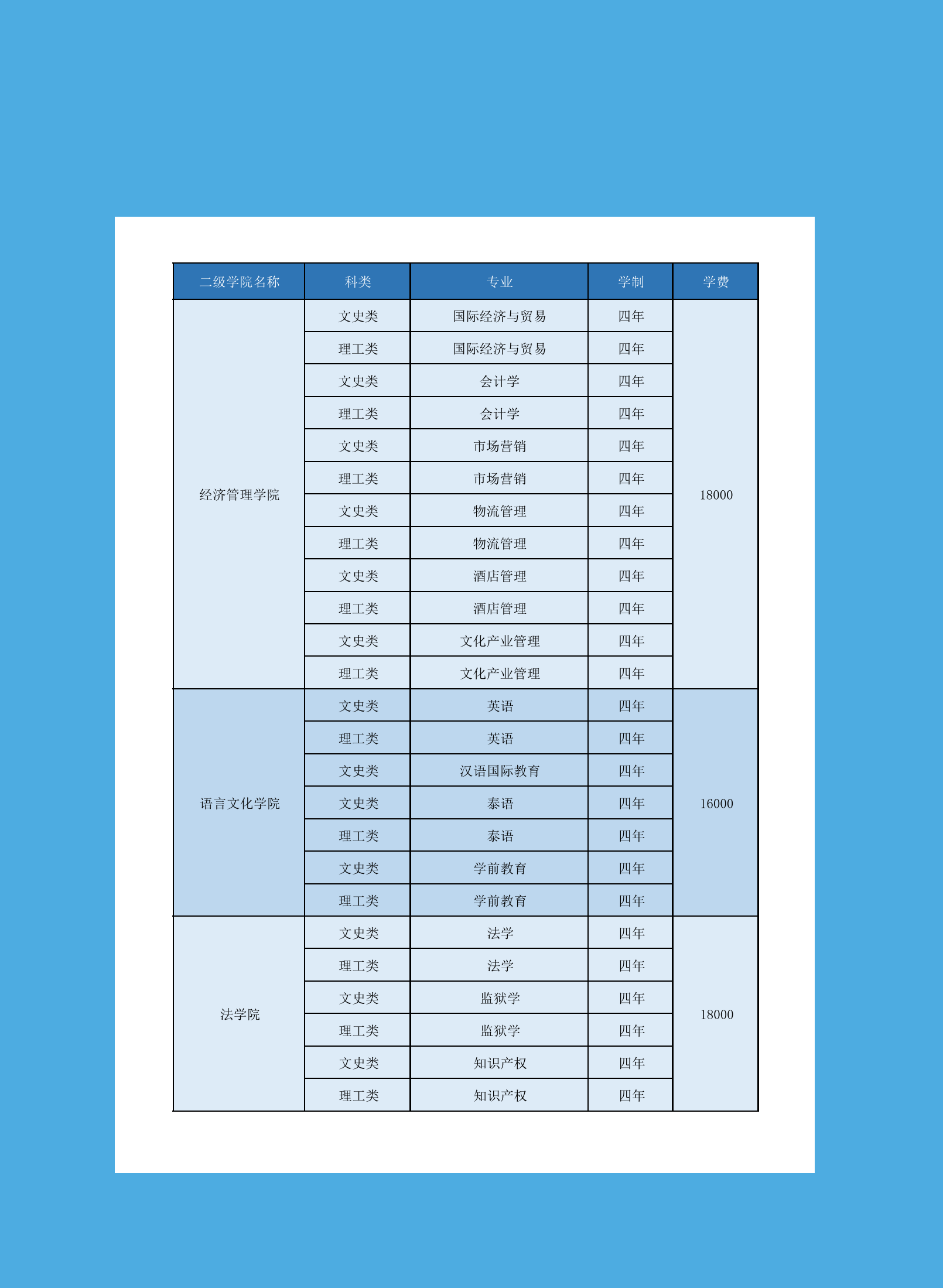 招生簡(jiǎn)章6.23_34