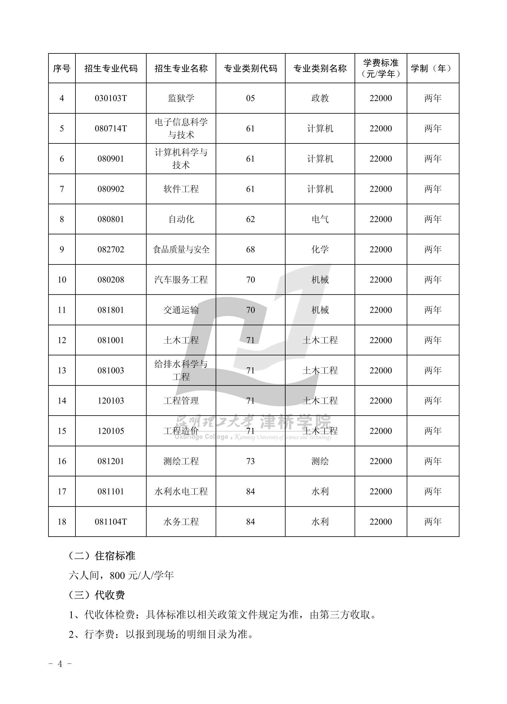 无行李费版-2024专升本报道指南（教、保、团、党、财） -33333_03