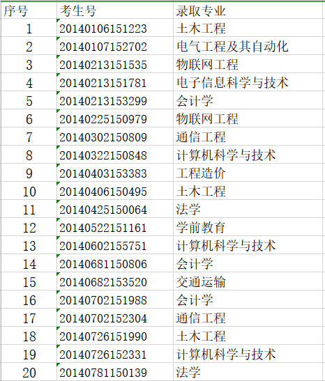 山西1