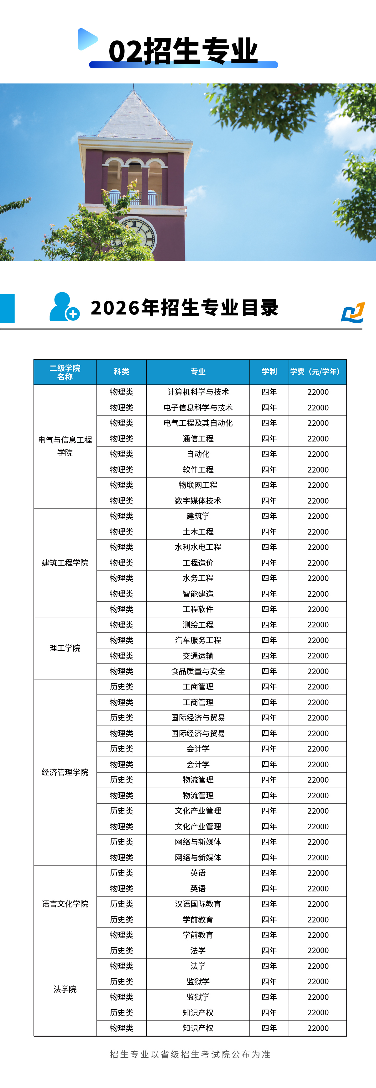 津桥学院H5.2-02