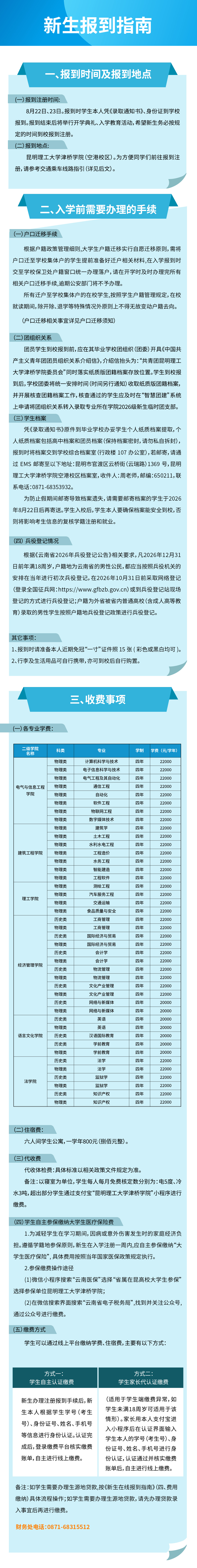 报到指南-02